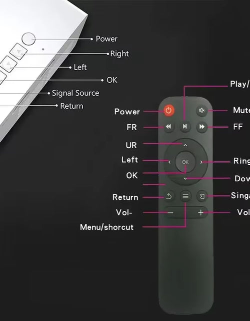 Load image into Gallery viewer, Mini Proyector HD YG300, Proyector Portátil Para Cine En Casa, Películas Al Aire Libre, Teléfono Móvil, LED, USB, Proyector De M
